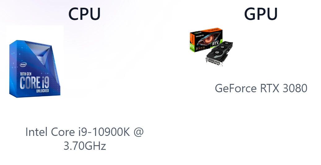 i9-10900k CPU and RTX 3080 GPU